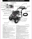 10HP DIESEL Commercial Pressure Washer 3600 PSI AR Pump Electric Start