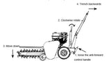 7HP Gas Powered Walk Behind Trencher 18" Depth 21 Carbide Steel Teeth GREEN